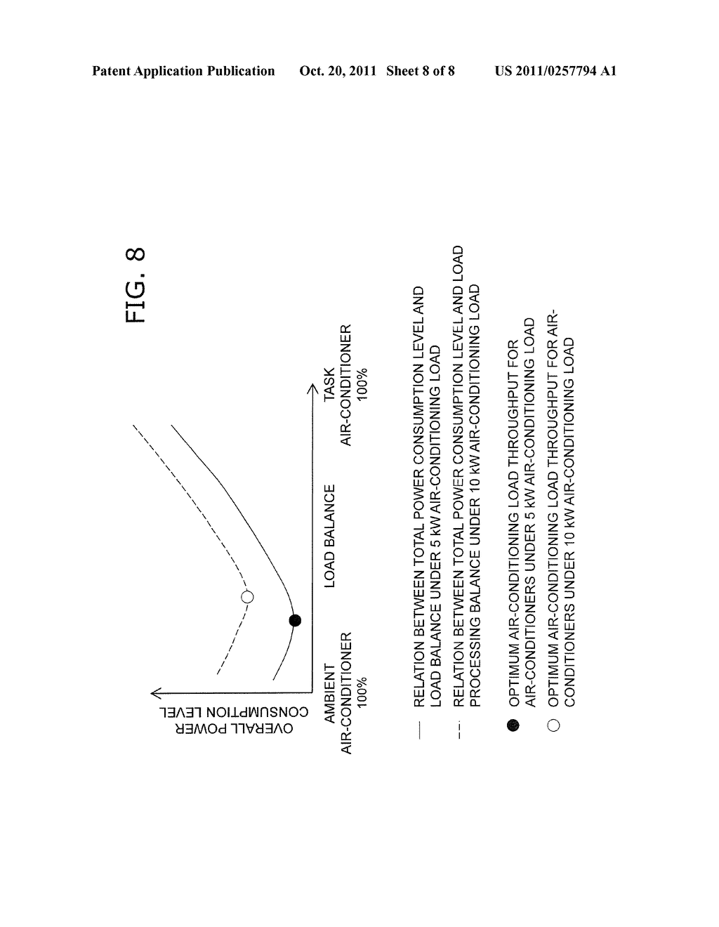 LOAD PROCESSING BALANCE SETTING APPARATUS - diagram, schematic, and image 09