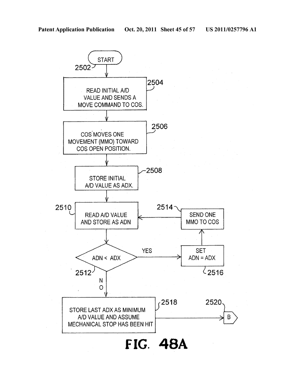 DOOR CLOSER WITH CALIBRATION MODE - diagram, schematic, and image 46