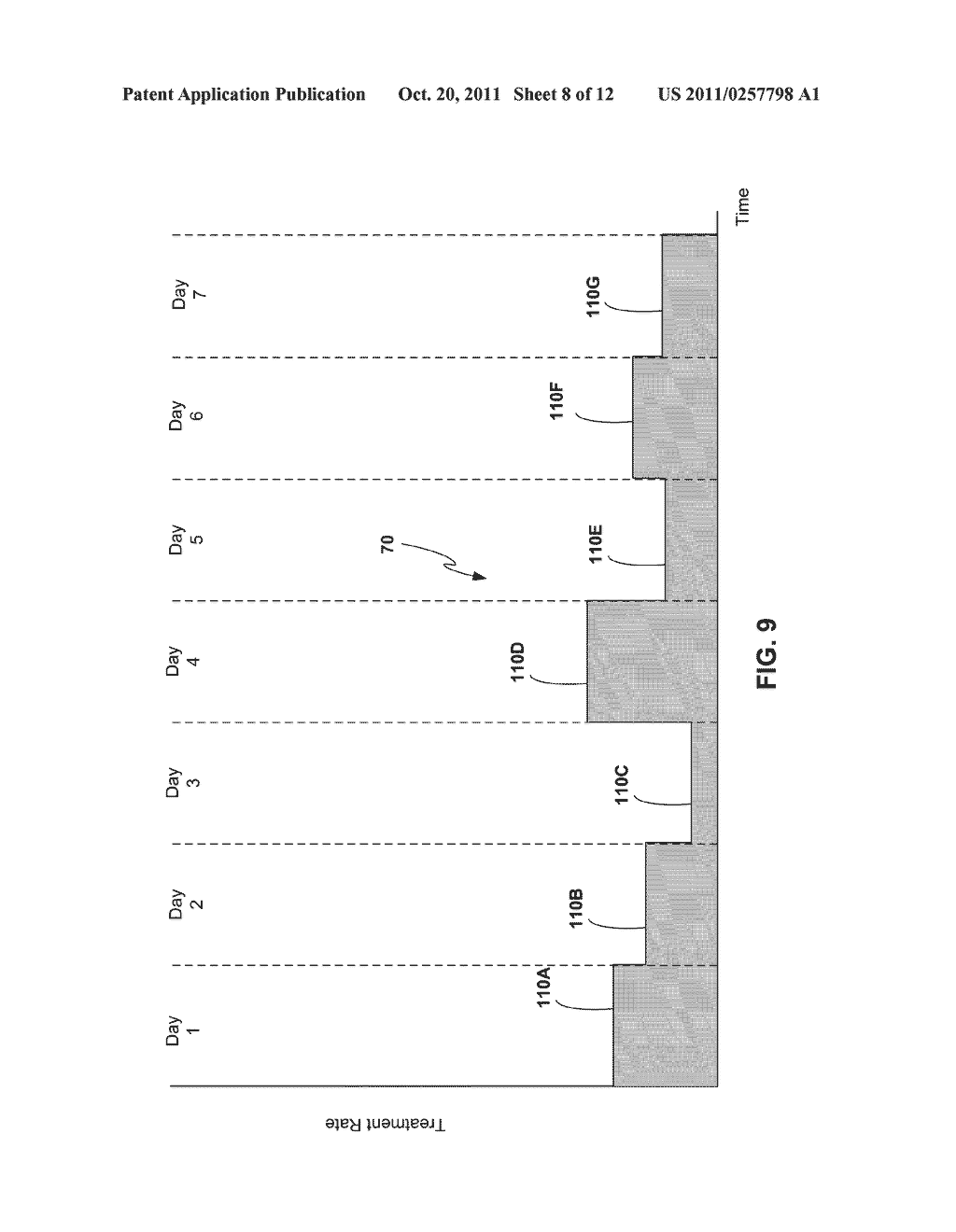 SYSTEM AND METHOD FOR DELIVERING A THERAPEUTIC AGENT ACCORDING TO DEFAULT     INFUSION SCHEDULE - diagram, schematic, and image 09