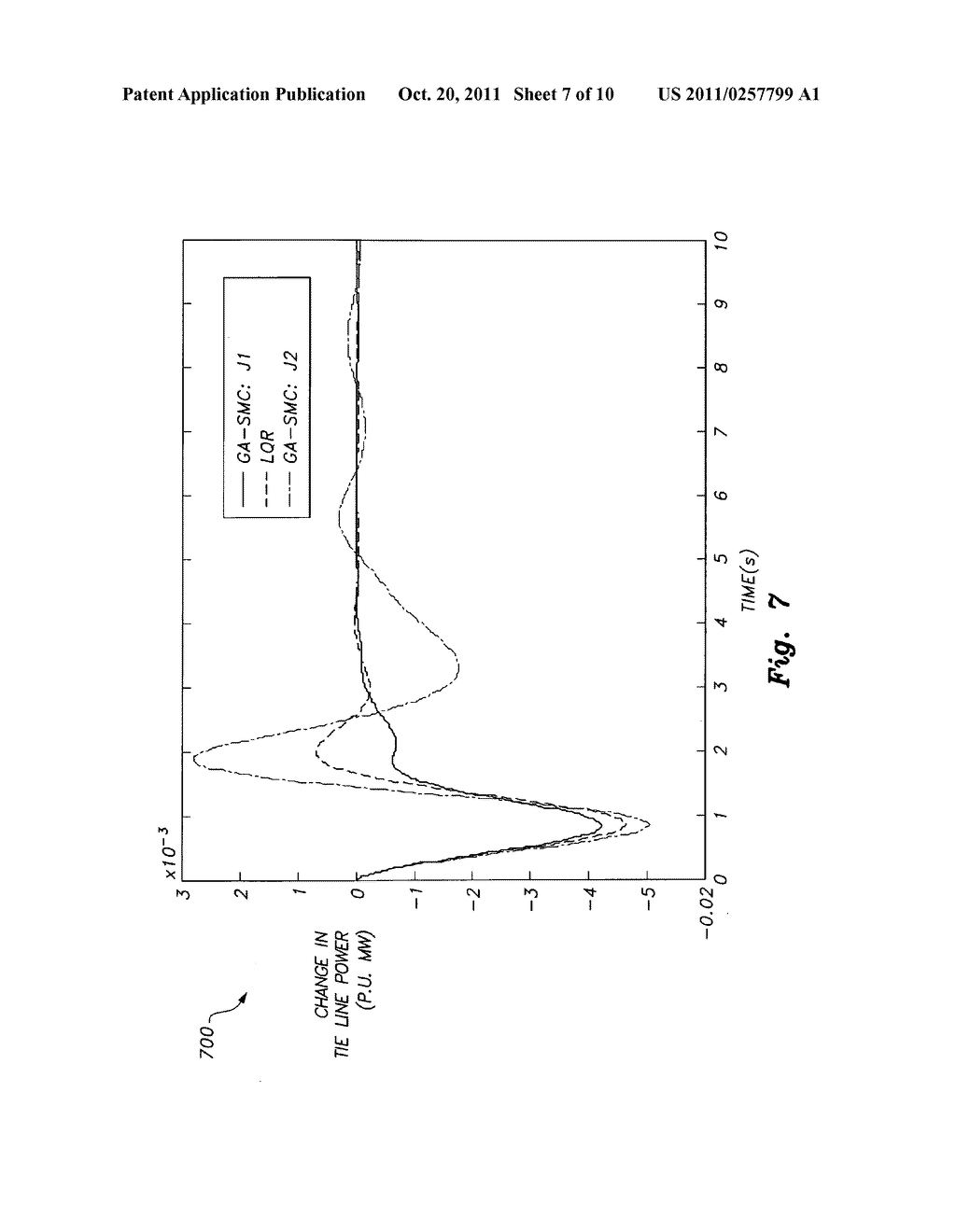 Sliding mode AGC controller and method - diagram, schematic, and image 08