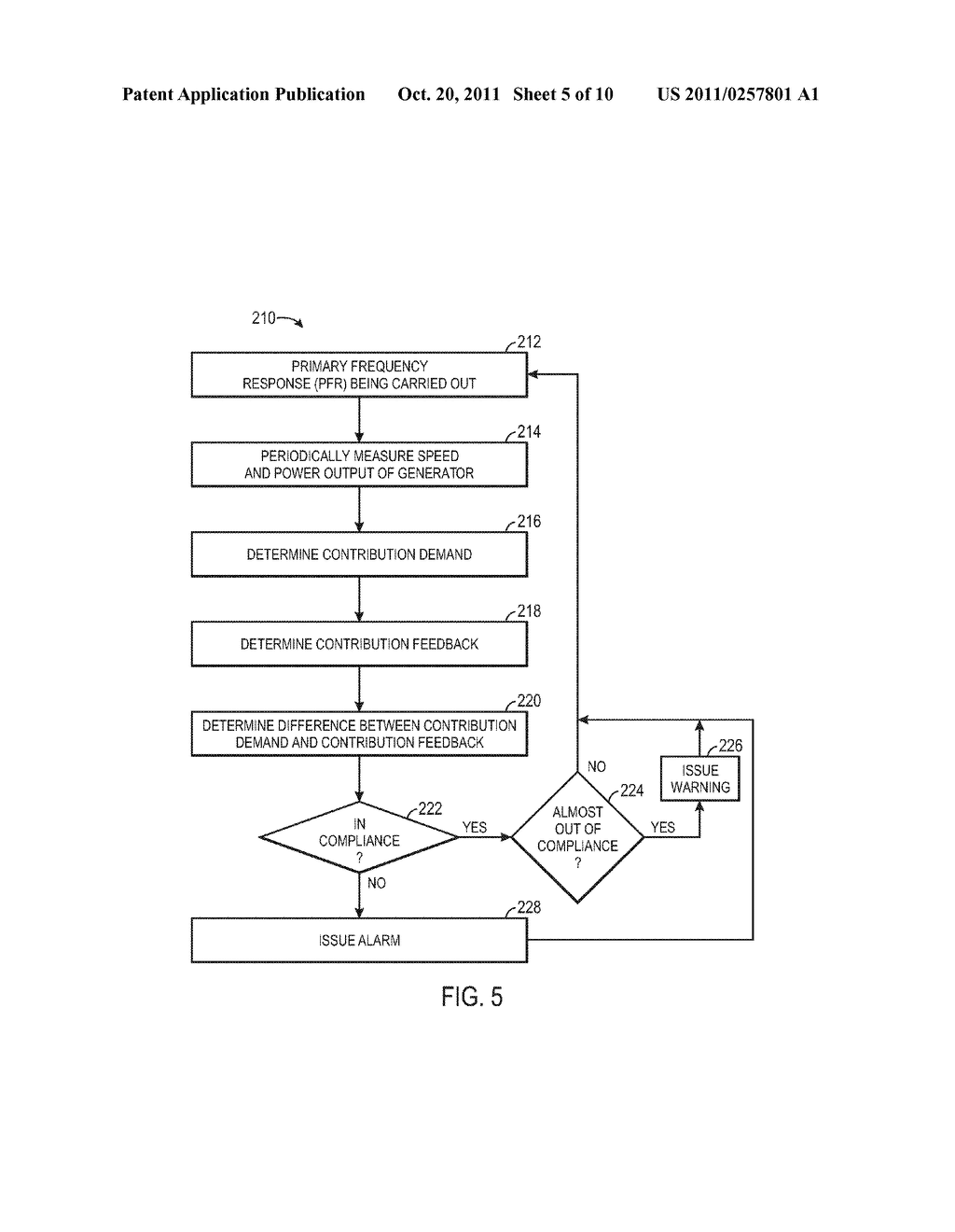 AUTOMATIC PRIMARY FREQUENCY RESPONSE CONTRIBUTION MONITORING SYSTEM AND     METHOD - diagram, schematic, and image 06