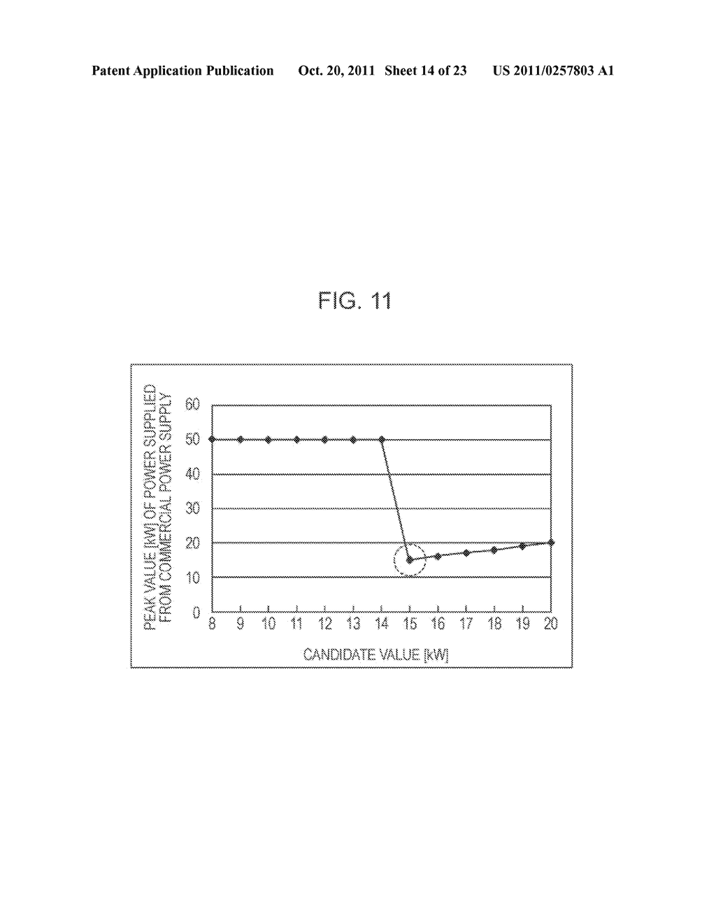 POWER CONTROL METHOD, AND POWER CONTROL APPARATUS - diagram, schematic, and image 15