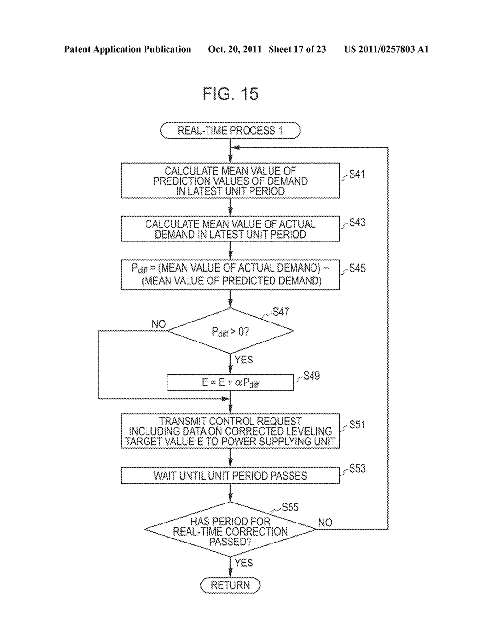 POWER CONTROL METHOD, AND POWER CONTROL APPARATUS - diagram, schematic, and image 18