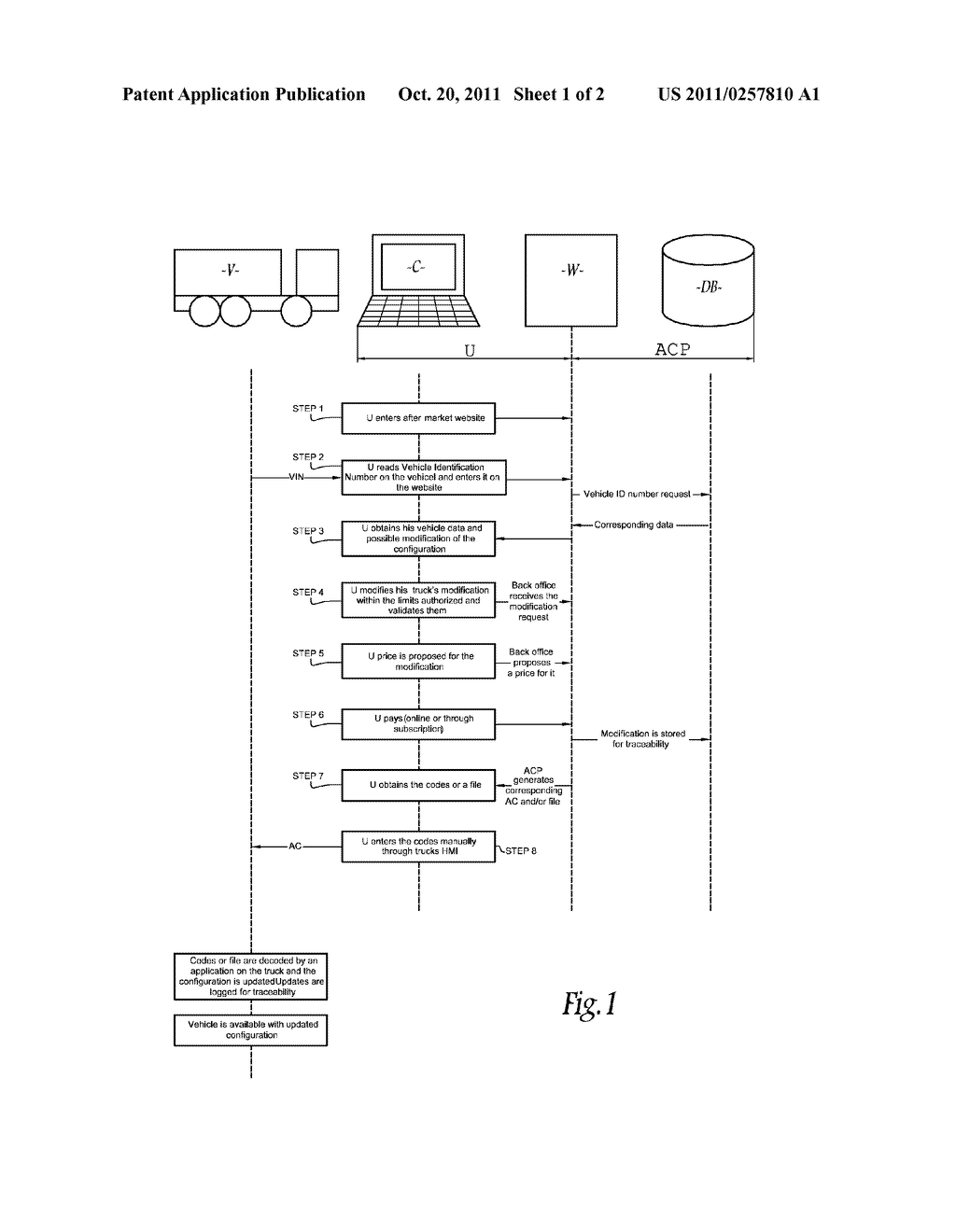 ONBOARD VEHICLE SYSTEM AND METHOD FOR CONFIGURING VEHICLE FUNCTIONALITIES - diagram, schematic, and image 02