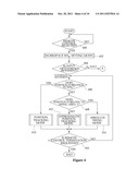 REMOTE CONTROL SYSTEM AND METHOD FOR CONSTRUCTION EQUIPMENT diagram and image