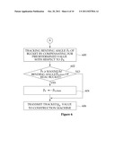 REMOTE CONTROL SYSTEM AND METHOD FOR CONSTRUCTION EQUIPMENT diagram and image