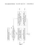 REMOTE CONTROL SYSTEM AND METHOD FOR CONSTRUCTION EQUIPMENT diagram and image