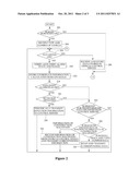 Construction Equipment Information-Management System and Method Using a     Communications diagram and image