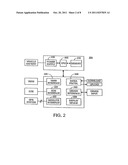 Method for data communication between a vehicle and fuel pump diagram and image