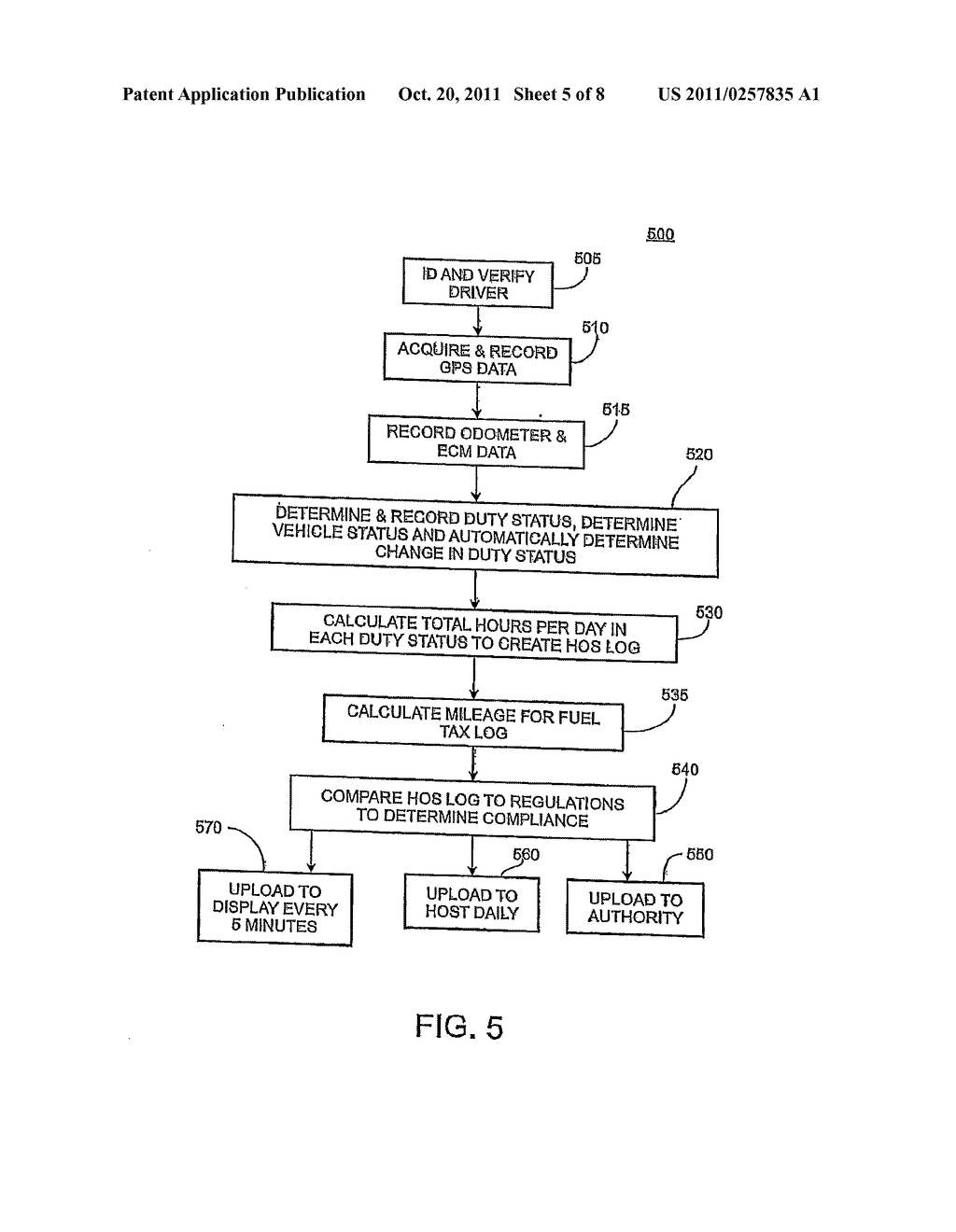 Method for data communication between a vehicle and fuel pump - diagram, schematic, and image 06