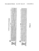 Method for data communication between a vehicle and fuel pump diagram and image