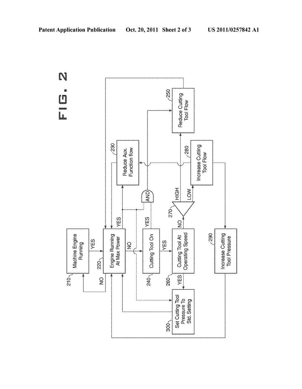 POWER MANAGEMENT SYSTEM FOR A FORESTRY MACHINE - diagram, schematic, and image 03