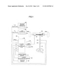 STEERING CONTROL APPARATUS FOR VEHICLE diagram and image