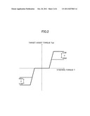 STEERING CONTROL APPARATUS FOR VEHICLE diagram and image