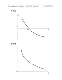 STEERING CONTROL APPARATUS FOR VEHICLE diagram and image