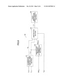 STEERING CONTROL APPARATUS FOR VEHICLE diagram and image