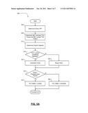 DRIVER TORQUE REQUEST SYSTEMS AND METHODS diagram and image