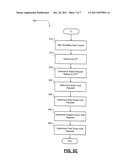 DRIVER TORQUE REQUEST SYSTEMS AND METHODS diagram and image