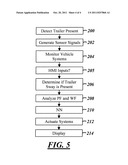 Trailer Oscillation Detection and Compensation Method for a Vehicle and     Trailer Combination diagram and image