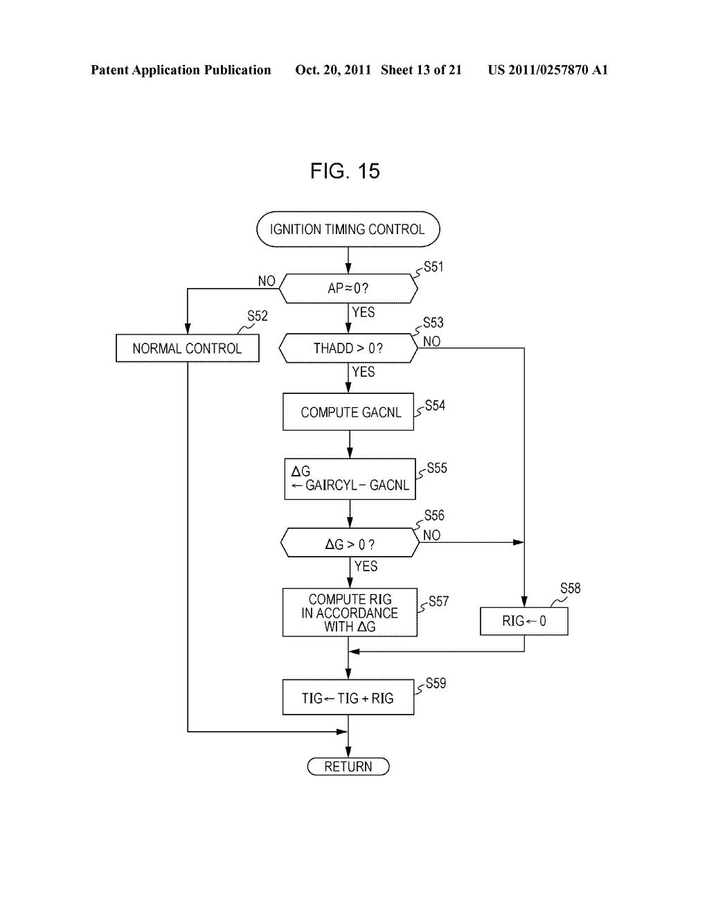INTAKE AIR CONTROL APPARATUS AND INTAKE AIR CONTROL METHOD FOR     INTERNAL-COMBUSTION ENGINE - diagram, schematic, and image 14