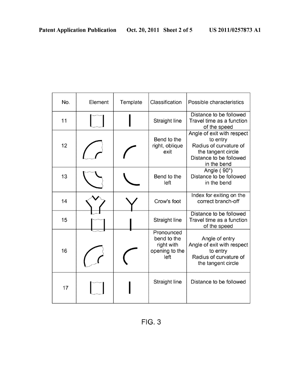 ONBOARD ASSISTANCE DEVICE FOR AIDING THE FOLLOWING OF AN AIRPORT ROUTE BY     AN AIRCRAFT - diagram, schematic, and image 03