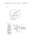 VEHICLE CONDITION ESTIMATING DEVICE diagram and image