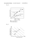 VEHICLE CONDITION ESTIMATING DEVICE diagram and image