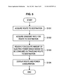 ROUTE GUIDANCE APPARATUS, ROUTE GUIDANCE METHOD AND COMPUTER PROGRAM diagram and image