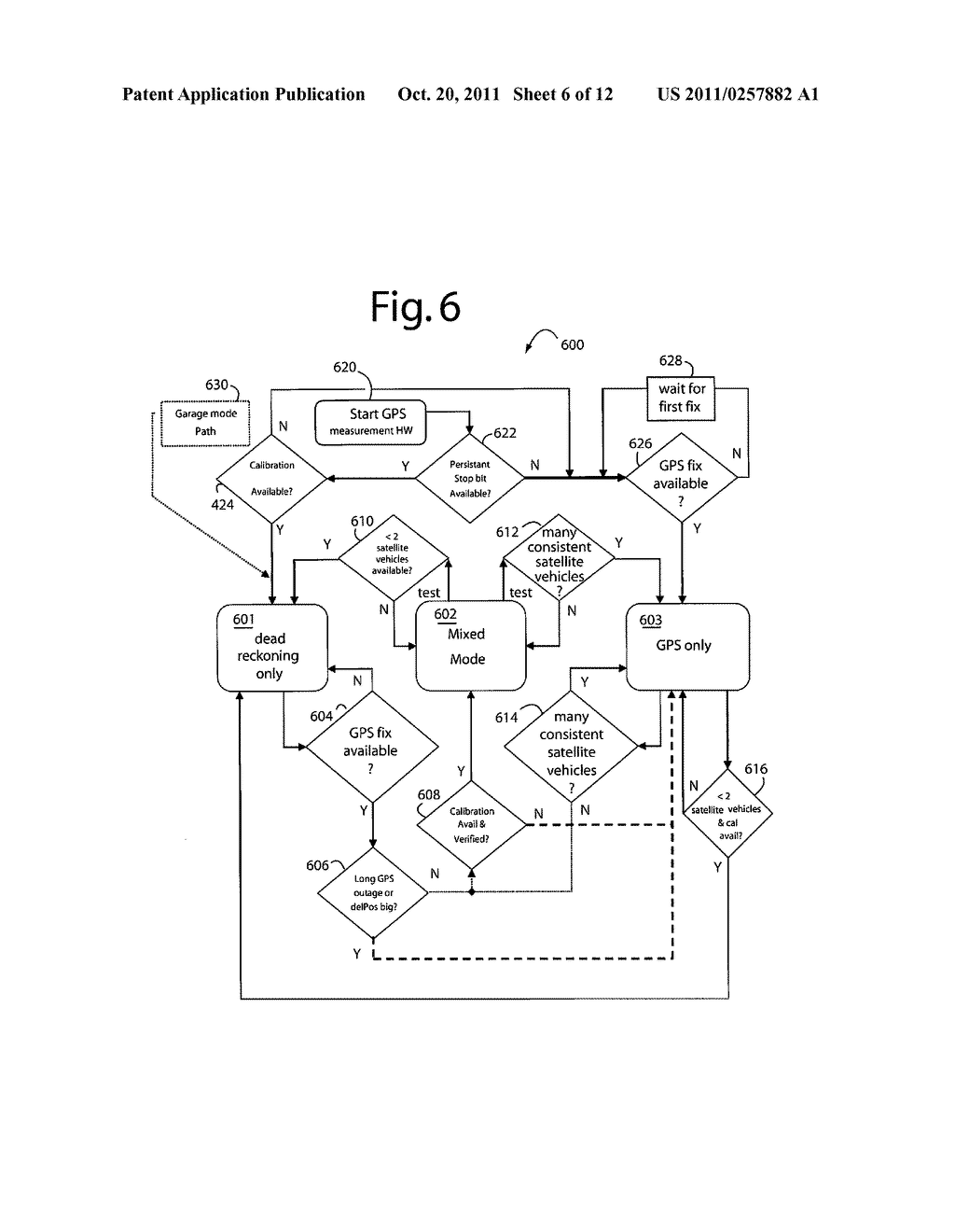 ROAD MAP FEEDBACK SERVER FOR TIGHTLY COUPLED GPS AND DEAD RECKONING     VEHICLE NAVIGATION - diagram, schematic, and image 07