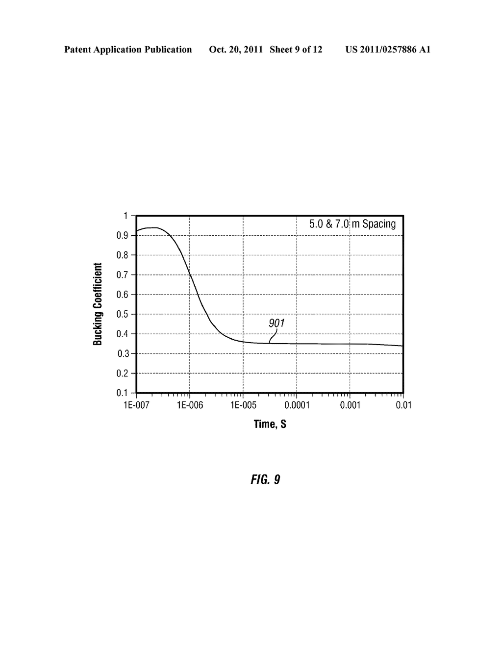 Three-Coil System With Short Nonconductive Inserts for Transient MWD     Resistivity Measurements - diagram, schematic, and image 10