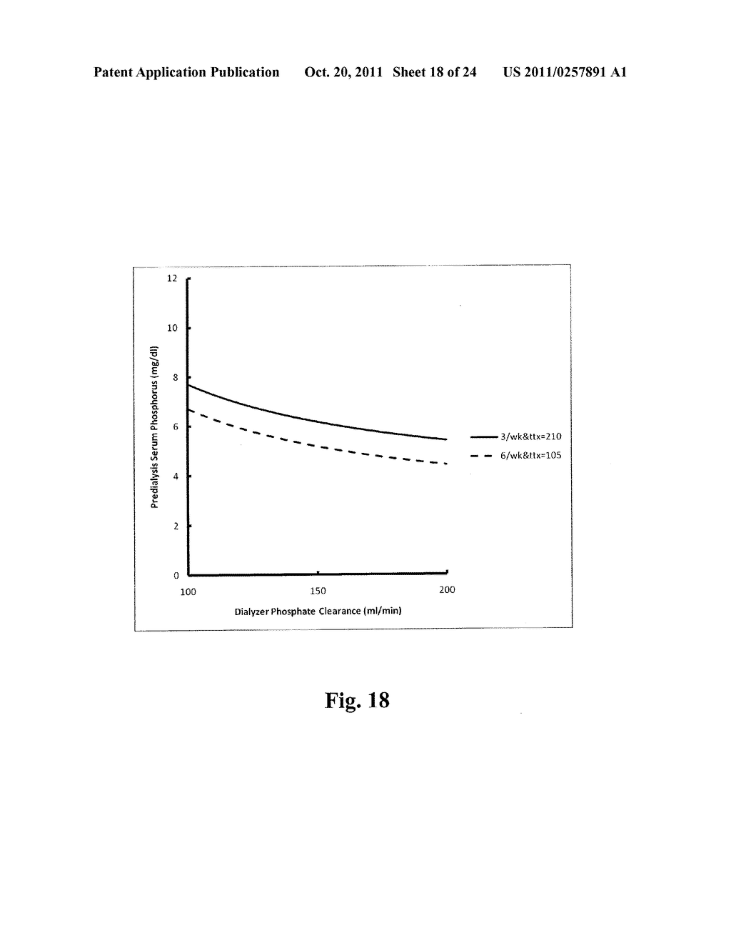 THERAPY PREDICTION AND OPTIMIZATION FOR RENAL FAILURE BLOOD THERAPY,     ESPECIALLY HOME HEMODIALYSIS - diagram, schematic, and image 19