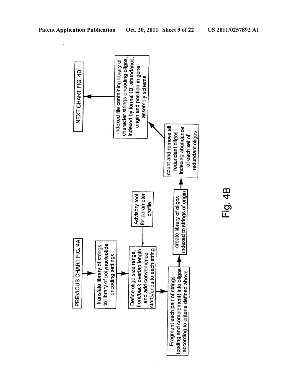 METHODS FOR IDENTIFYING SETS OF OLIGONUCLEOTIDES FOR USE IN AN IN VITRO     RECOMBINATION PROCEDURE - diagram, schematic, and image 10