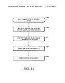 TRANSCUTANEOUS ANALYTE SENSOR diagram and image