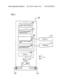 THERMAL DIFFUSIVITY MEASURING SYSTEM, CONCENTRATION OF CALORIC COMPONENT     MEASURING SYSTEM, AND FLOW RATE MEASURING SYSTEM diagram and image