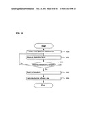 THERMAL DIFFUSIVITY MEASURING SYSTEM, CONCENTRATION OF CALORIC COMPONENT     MEASURING SYSTEM, AND FLOW RATE MEASURING SYSTEM diagram and image