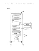 THERMAL DIFFUSIVITY MEASURING SYSTEM, CONCENTRATION OF CALORIC COMPONENT     MEASURING SYSTEM, AND FLOW RATE MEASURING SYSTEM diagram and image