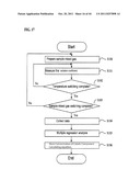 THERMAL DIFFUSIVITY MEASURING SYSTEM, CONCENTRATION OF CALORIC COMPONENT     MEASURING SYSTEM, AND FLOW RATE MEASURING SYSTEM diagram and image