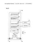 THERMAL DIFFUSIVITY MEASURING SYSTEM, CONCENTRATION OF CALORIC COMPONENT     MEASURING SYSTEM, AND FLOW RATE MEASURING SYSTEM diagram and image