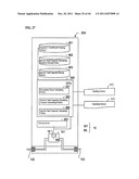 THERMAL DIFFUSIVITY MEASURING SYSTEM, CONCENTRATION OF CALORIC COMPONENT     MEASURING SYSTEM, AND FLOW RATE MEASURING SYSTEM diagram and image