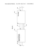 THERMAL DIFFUSIVITY MEASURING SYSTEM, CONCENTRATION OF CALORIC COMPONENT     MEASURING SYSTEM, AND FLOW RATE MEASURING SYSTEM diagram and image