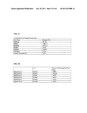 THERMAL DIFFUSIVITY MEASURING SYSTEM, CONCENTRATION OF CALORIC COMPONENT     MEASURING SYSTEM, AND FLOW RATE MEASURING SYSTEM diagram and image