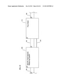 THERMAL DIFFUSIVITY MEASURING SYSTEM, CONCENTRATION OF CALORIC COMPONENT     MEASURING SYSTEM, AND FLOW RATE MEASURING SYSTEM diagram and image