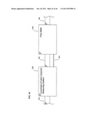 THERMAL DIFFUSIVITY MEASURING SYSTEM, CONCENTRATION OF CALORIC COMPONENT     MEASURING SYSTEM, AND FLOW RATE MEASURING SYSTEM diagram and image