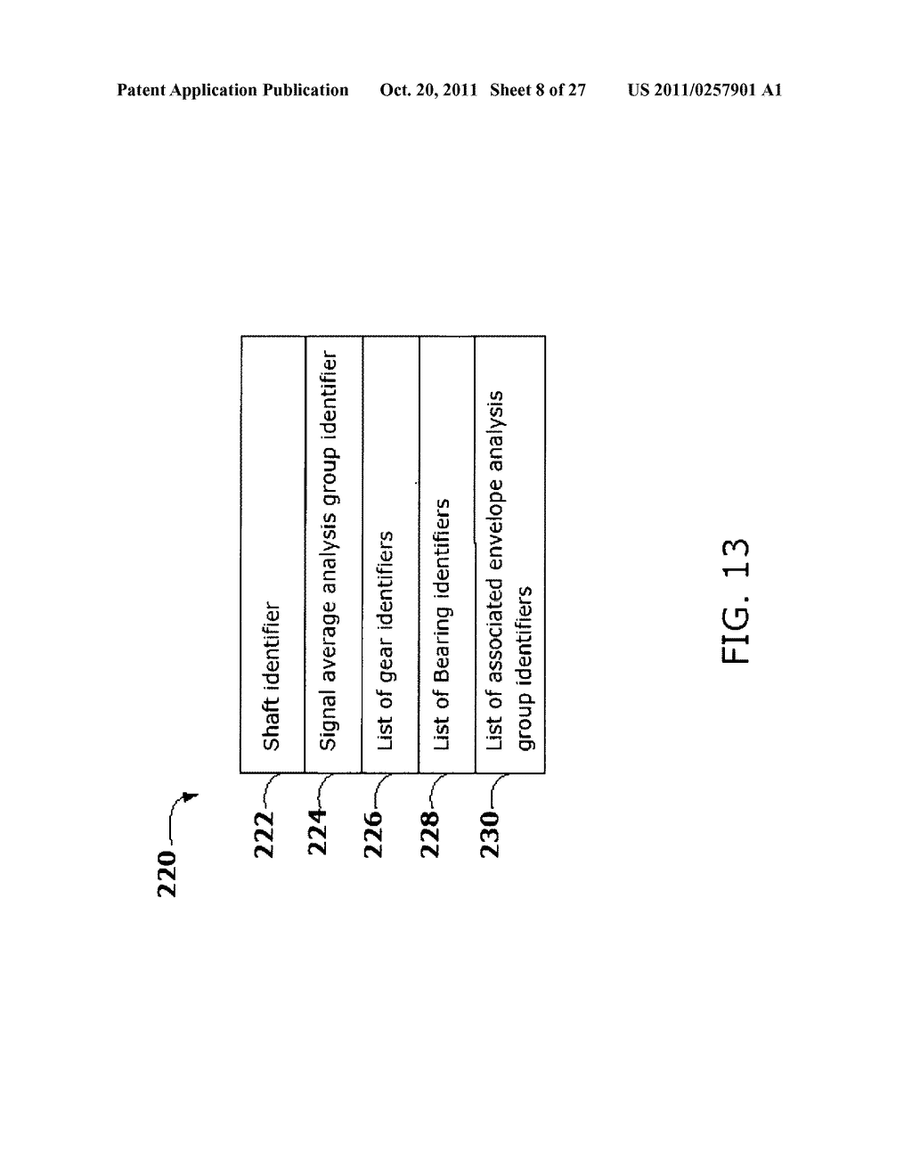 Quantification of condition indicators in the presence of synchronous     noise - diagram, schematic, and image 09