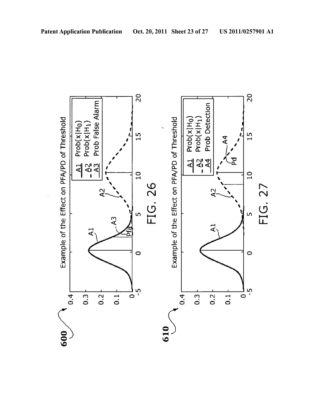 Quantification of condition indicators in the presence of synchronous     noise - diagram, schematic, and image 24