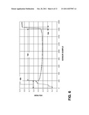 PRESSURE-BASED TEMPERATURE ESTIMATION FOR IMPLANTABLE FLUID DELIVERY     DEVICES diagram and image