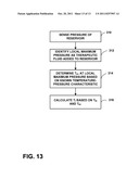 PRESSURE-BASED TEMPERATURE ESTIMATION FOR IMPLANTABLE FLUID DELIVERY     DEVICES diagram and image