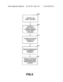 Method for Calibrating a Motor Control Circuit to Improve Temperature     Measurement in an Electrical Motor diagram and image