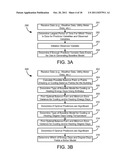 SYSTEMS AND METHODS FOR DETECTING CHANGES IN ENERGY USAGE IN A BUILDING diagram and image