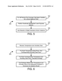 SYSTEMS AND METHODS FOR DETECTING CHANGES IN ENERGY USAGE IN A BUILDING diagram and image